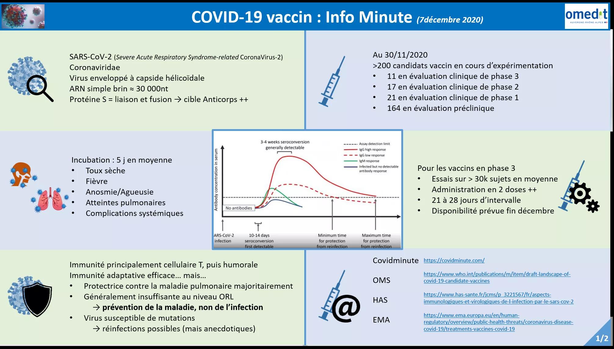 Info minute vaccins covid page 1